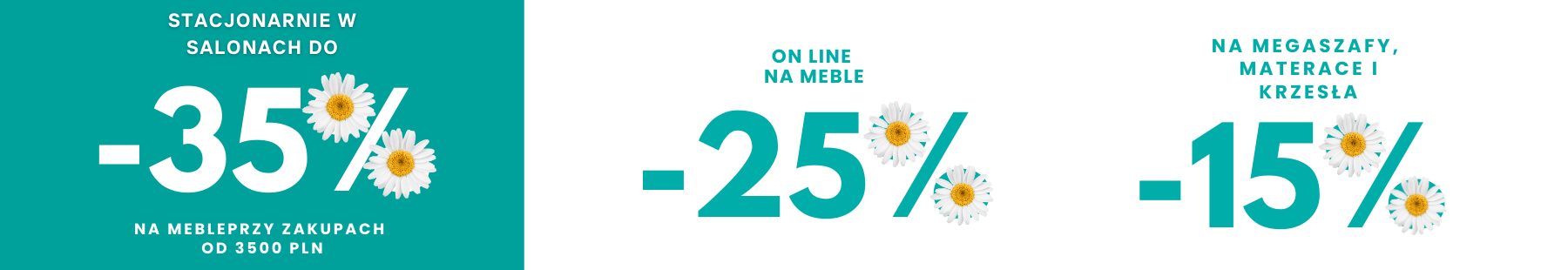 Promocja